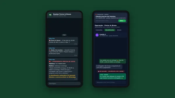 Grupo interno de WhatsApp com lembrete de abertura, radar de eventos e escalada do bot, ao lado do app de operação
