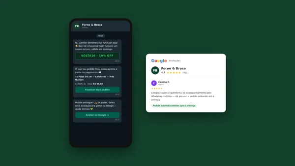Conversas de WhatsApp do UltraPOS com cupom de winback, recuperação de carrinho e pedido de avaliação no Google